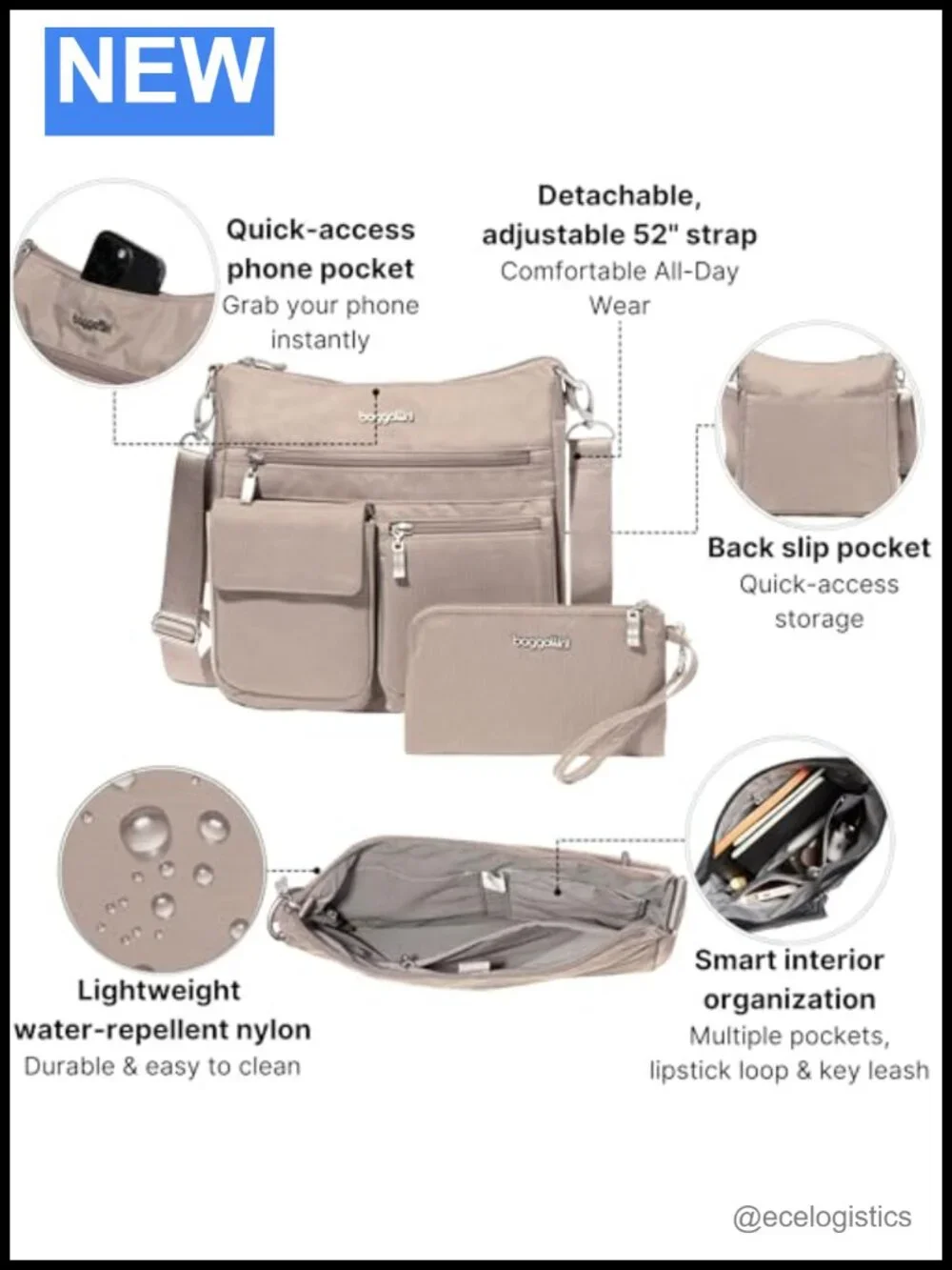 Nylon Crossbody Bag with RFID Blocking, Adjustable Strap, Lightweight